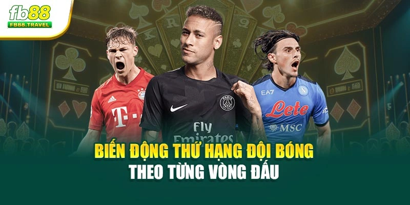 Biến động thứ hạng đội bóng theo từng vòng đấu