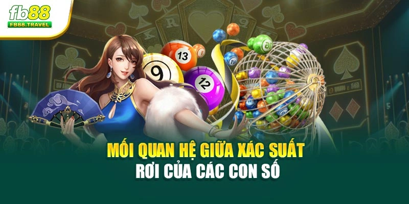 Mối quan hệ giữa xác suất rơi của các con số