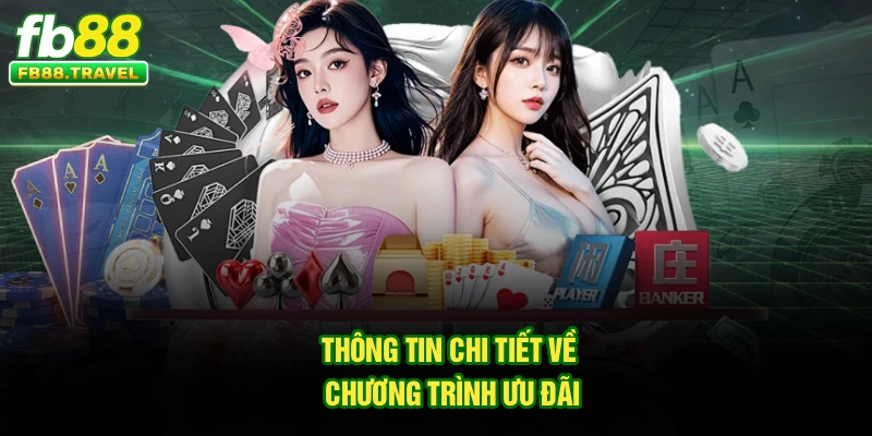 Thông tin chi tiết về chương trình ưu đãi
